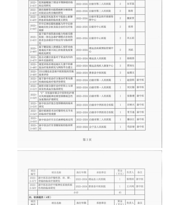 【培訓(xùn)教學(xué)】第二十三屆新中醫(yī)糖尿病高血壓專科班 開(kāi)班通知