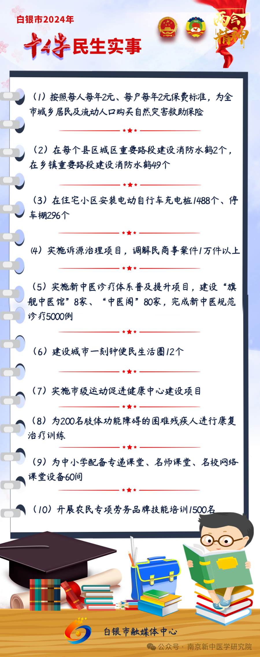 【培訓(xùn)教學(xué)】第二十五屆新中醫(yī)糖尿病高血壓專科班 開(kāi)班通知