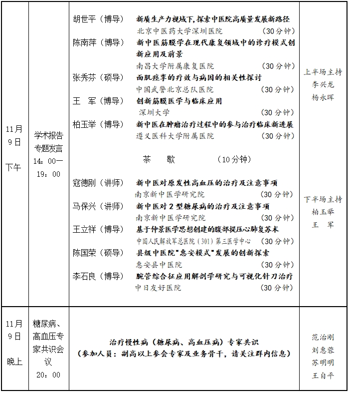 【學(xué)術(shù)交流會】關(guān)于召開中國中醫(yī)藥研究促進會創(chuàng)新筋膜醫(yī)學(xué)分會2024年學(xué)術(shù)交流會的通知（第三輪）