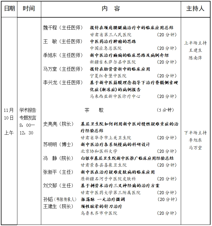 【學(xué)術(shù)交流會】關(guān)于召開中國中醫(yī)藥研究促進會創(chuàng)新筋膜醫(yī)學(xué)分會2024年學(xué)術(shù)交流會的通知（第三輪）