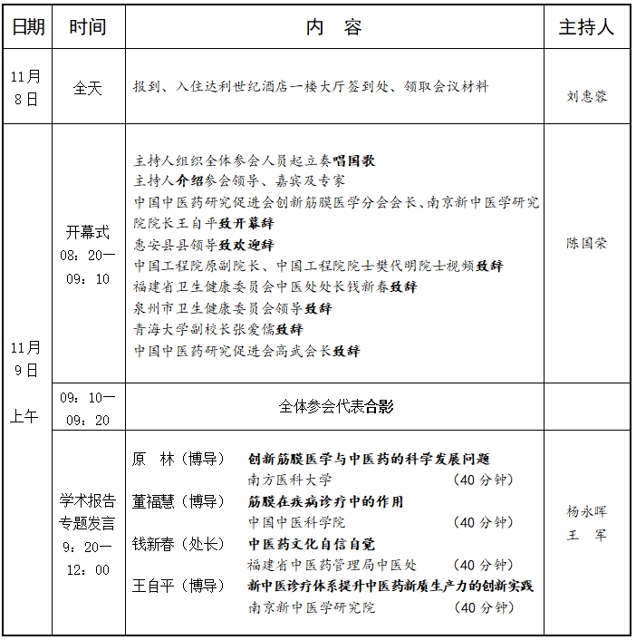 【學(xué)術(shù)交流會】關(guān)于召開中國中醫(yī)藥研究促進會創(chuàng)新筋膜醫(yī)學(xué)分會2024年學(xué)術(shù)交流會的通知（第三輪）